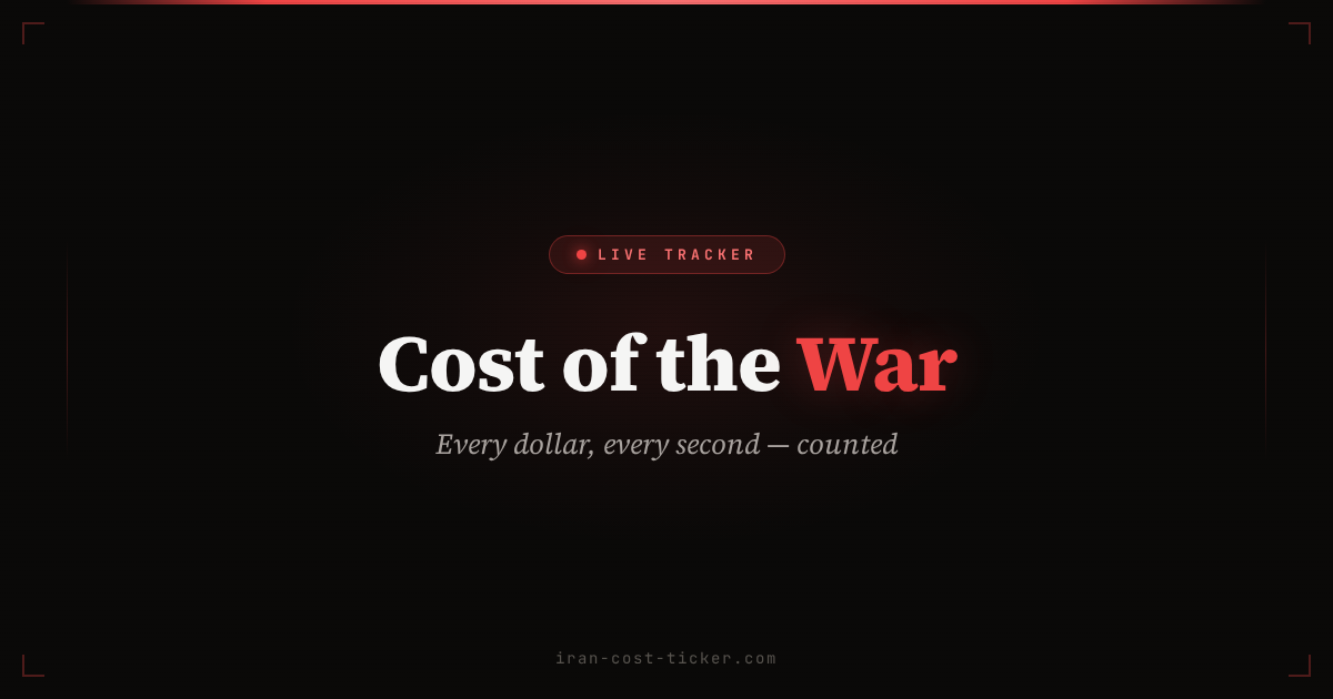 Cost of the Iran War — Live Ticker